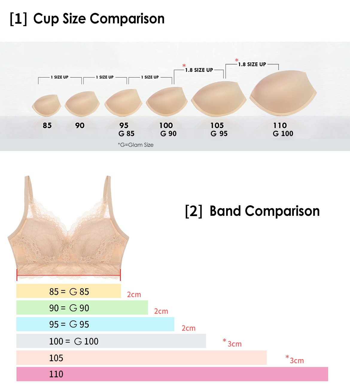 Size Chart 30mm Padded Bra 3 Different Bra Sizes Different Bra Sizes size-chart-30mm-padded-bra-3-different-bra-sizes-different-bra-sizes