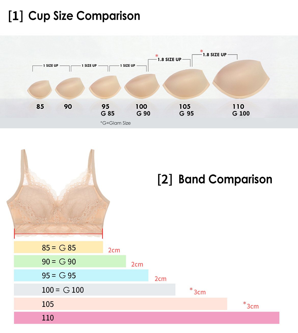 size-chart-5mm-padded-bra-8-different-bra-sizes